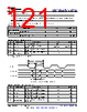AM261...ZFG Datasheet HTML 121Page - Texas Instruments 