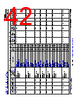 AM261...ZFG Datasheet HTML 42Page - Texas Instruments 