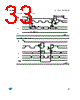 M95M01-R_08 Datasheet HTML 33Page - STMicroelectronics 