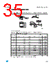 M95M01-R Datasheet HTML 35Page - STMicroelectronics 