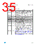 M93C86-R Datasheet HTML 35Page - STMicroelectronics 