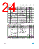 M93C86-R Datasheet HTML 24Page - STMicroelectronics 
