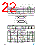 M93C76-R Datasheet HTML 22Page - STMicroelectronics 