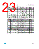 M93C76-R Datasheet HTML 23Page - STMicroelectronics 