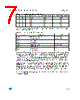 M93C46-R Datasheet HTML 7Page - STMicroelectronics 