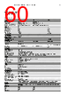 EPP-R1016 Datasheet HTML 60Page - ABB 