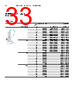 EPP-R1016 Datasheet HTML 33Page - ABB 