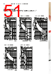 EPP-R4072 Datasheet HTML 51Page - ABB 