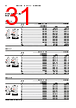 EPP-R4072 Datasheet HTML 31Page - ABB 