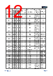 APM32F103C8T6-R Datasheet HTML 12Page - Geehy Semiconductor Co., Ltd. 