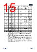 APM32F103C8T6-R Datasheet HTML 15Page - Geehy Semiconductor Co., Ltd. 