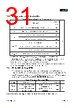 APM32F103C8T6-R Datasheet HTML 31Page - Geehy Semiconductor Co., Ltd. 