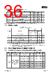 APM32F103C8T6-R Datasheet HTML 36Page - Geehy Semiconductor Co., Ltd. 