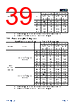 APM32F103C8T6-R Datasheet HTML 39Page - Geehy Semiconductor Co., Ltd. 