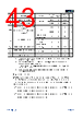APM32F103C8T6-R Datasheet HTML 43Page - Geehy Semiconductor Co., Ltd. 