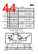 APM32F103C8T6-R Datasheet HTML 44Page - Geehy Semiconductor Co., Ltd. 