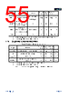 APM32F103C8T6-R Datasheet HTML 55Page - Geehy Semiconductor Co., Ltd. 