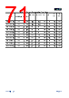 APM32F103C8T6-R Datasheet HTML 71Page - Geehy Semiconductor Co., Ltd. 