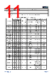 APM32F103C8T6-R Datasheet HTML 11Page - Geehy Semiconductor Co., Ltd. 