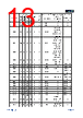 APM32F103CBT6-R Datasheet HTML 13Page - Geehy Semiconductor Co., Ltd. 