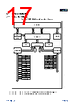 APM32F103CBT6-R Datasheet HTML 17Page - Geehy Semiconductor Co., Ltd. 