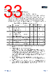 APM32F103CBT6-R Datasheet HTML 33Page - Geehy Semiconductor Co., Ltd. 