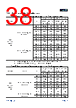 APM32F103CBT6-R Datasheet HTML 38Page - Geehy Semiconductor Co., Ltd. 
