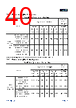 APM32F103CBT6-R Datasheet HTML 40Page - Geehy Semiconductor Co., Ltd. 