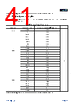 APM32F103CBT6-R Datasheet HTML 41Page - Geehy Semiconductor Co., Ltd. 