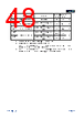 APM32F103CBT6-R Datasheet HTML 48Page - Geehy Semiconductor Co., Ltd. 