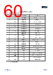 APM32F103CBT6-R Datasheet HTML 60Page - Geehy Semiconductor Co., Ltd. 