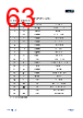 APM32F103CBT6-R Datasheet HTML 63Page - Geehy Semiconductor Co., Ltd. 