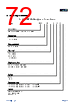 APM32F103CBT6-R Datasheet HTML 72Page - Geehy Semiconductor Co., Ltd. 