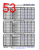 AM261...ZCZ Datasheet HTML 53Page - Texas Instruments 