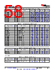 AM261...ZCZ Datasheet HTML 58Page - Texas Instruments 
