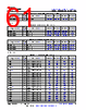 AM261...ZCZ Datasheet HTML 61Page - Texas Instruments 