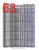 AM261...ZCZ Datasheet HTML 63Page - Texas Instruments 
