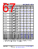 AM261...ZCZ Datasheet HTML 67Page - Texas Instruments 