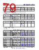 AM261...ZCZ Datasheet HTML 79Page - Texas Instruments 