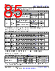 AM261...ZCZ Datasheet HTML 85Page - Texas Instruments 