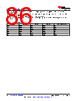 AM261...ZCZ Datasheet HTML 86Page - Texas Instruments 
