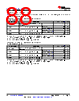 AM261...ZCZ Datasheet HTML 88Page - Texas Instruments 