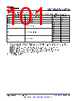 AM261...ZCZ Datasheet HTML 101Page - Texas Instruments 