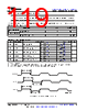 AM261...ZCZ Datasheet HTML 119Page - Texas Instruments 