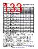 AM261...ZCZ Datasheet HTML 133Page - Texas Instruments 