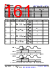AM261...ZCZ Datasheet HTML 161Page - Texas Instruments 