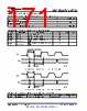 AM261...ZCZ Datasheet HTML 171Page - Texas Instruments 