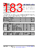 AM261...ZCZ Datasheet HTML 183Page - Texas Instruments 