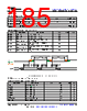 AM261...ZCZ Datasheet HTML 185Page - Texas Instruments 