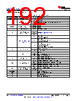 AM261...ZCZ Datasheet HTML 192Page - Texas Instruments 